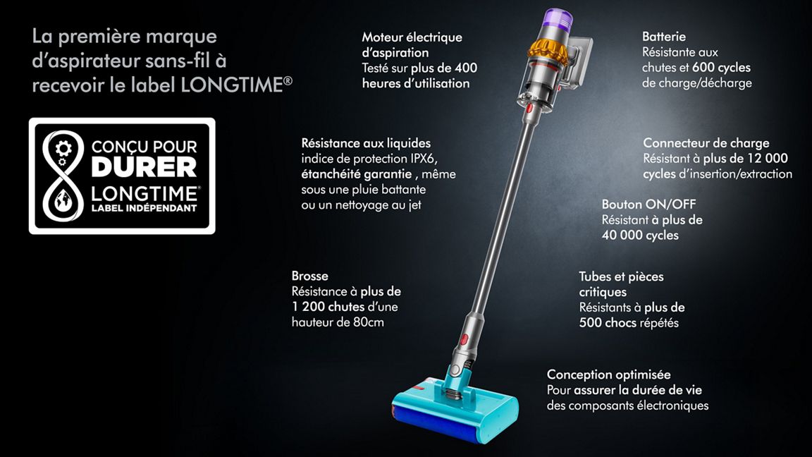 Aspirateur laveur Dyson V15s Detect Submarine™