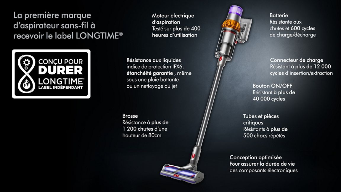 Aspirateur sans-fil Dyson V15 Detect™ Absolute (Jaune/Nickel)